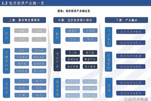 莫德里奇：我的计划是继续与皇马创造历史，并享受在这里的每一刻